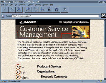 Customer Service Management Image